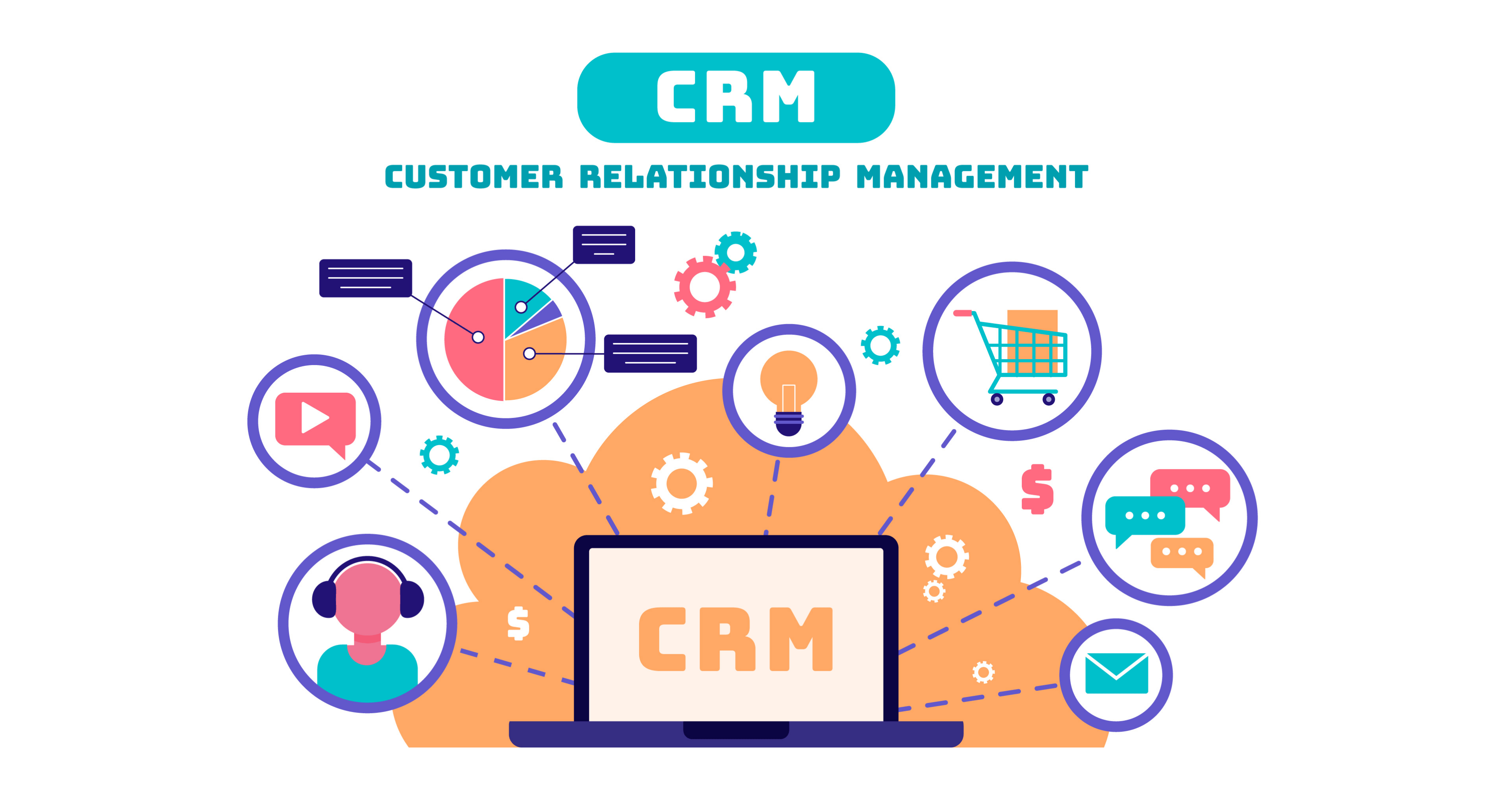 SaaS Insight for Building a Real-time CRM Application